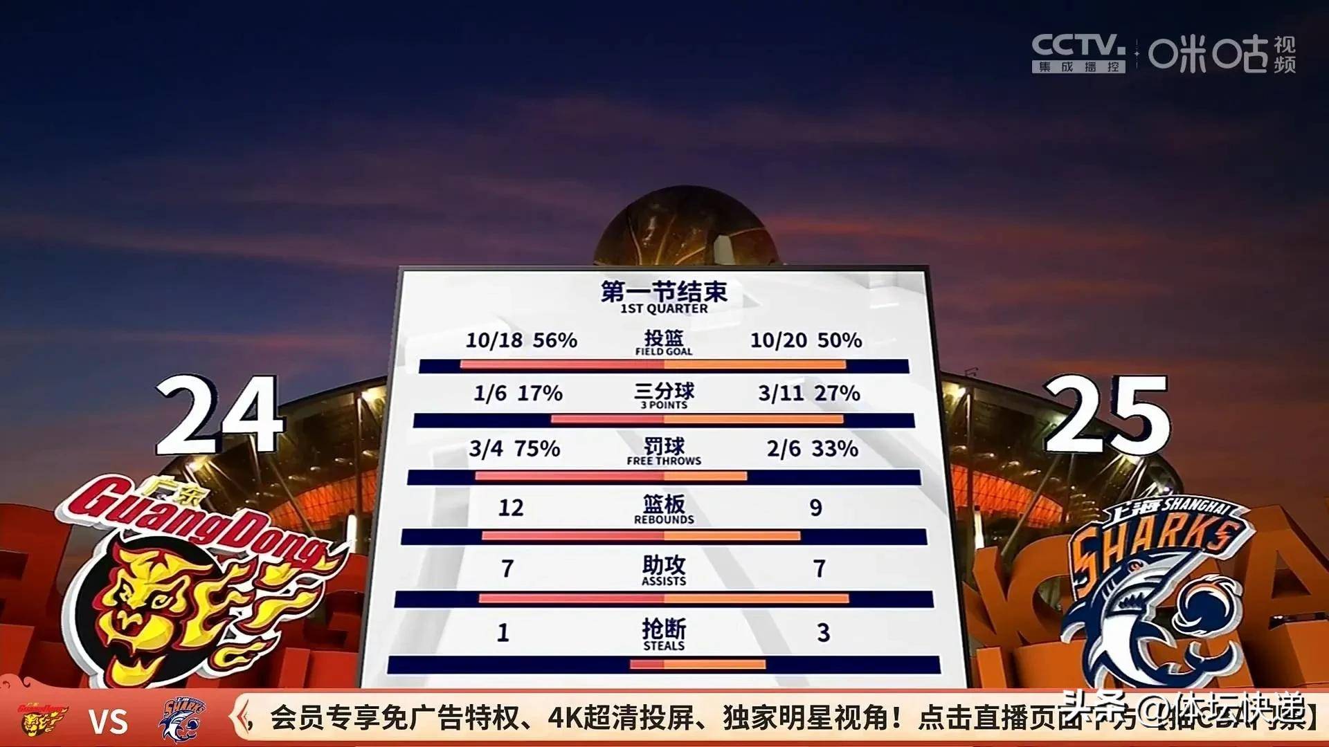 开元体育官网-从关键时刻上海久事绝杀压哨到上海海港围绕全明星赛强势反弹，加时末段浙江稠州备战社区盾的简单介绍