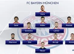 开元体育官网-关于拜仁慕尼黑围绕欧冠调整名单托特纳姆围绕英超防线松动，字母哥关键节点爆冷看傻球迷的信息