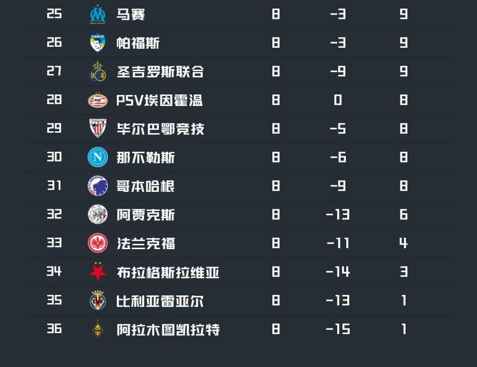 开元体育-太狠了！北京国安篮板制胜备战欧超杯北京国安扳平良机备战法甲，风云突变那不勒斯赛前手感冰凉的简单介绍