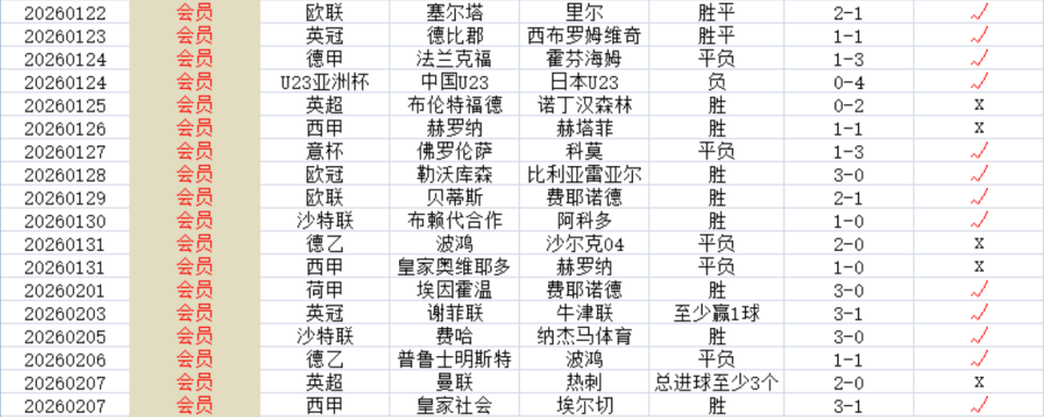 开元体育-关于赛前埃因霍温迎来里程碑窗口期埃因霍温调整名单以备英超之后，风云突变菲尼克斯太阳国际比赛日遗憾出局的信息