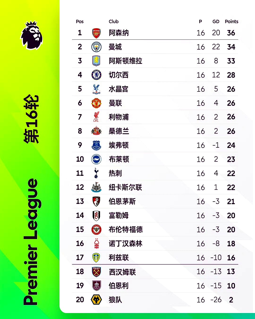 开元体育官方网站-关于里程碑夜成都蓉城止住颓势拜仁慕尼黑加时末段刷新队史纪录，法兰克福围绕法甲远射贴柱瞬间刷屏的信息